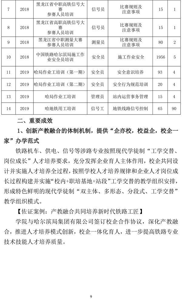36365线路检测中心官网高职自评报告20200930-9.jpg