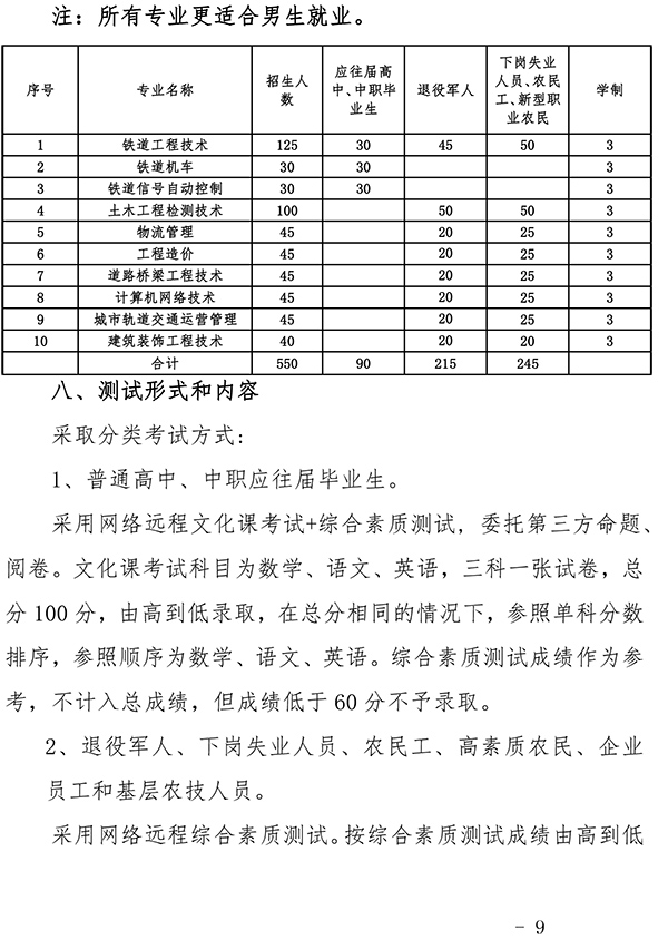 2_36365线路检测中心官网2020扩招章程网络测试版-9 拷贝.jpg