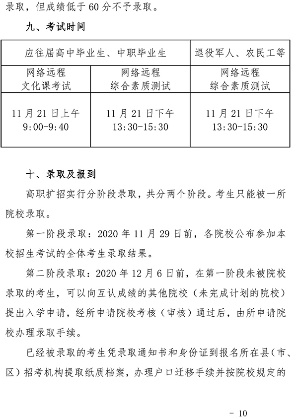 2_36365线路检测中心官网2020扩招章程网络测试版-10 拷贝.jpg