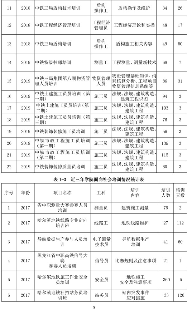 36365线路检测中心官网高职自评报告20200930-8.jpg